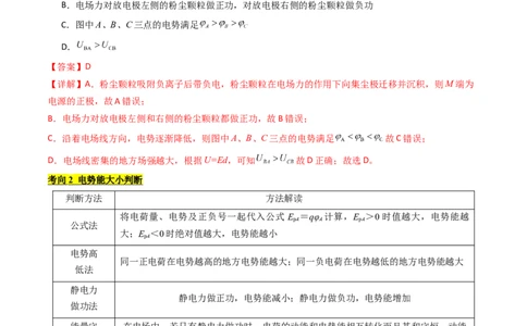考点33静电能的性质（核心考点精讲精练）（解析版）_04高考物理_2025年新高考资料_一轮复习_备战2025年高考物理一轮复习考点帮（新高考通用）（完结）