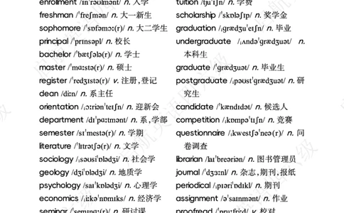 听力场景词（带音频二维码）_最新更新，视频都在这_2026，6月六级速转存易和谐_0、2025年12月六级_01.启航六级全程班马天艺_02.基础夯实