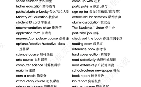 听力场景词（带音频二维码）_最新更新，视频都在这_2026，6月六级速转存易和谐_0、2025年12月六级_01.启航六级全程班马天艺_02.基础夯实
