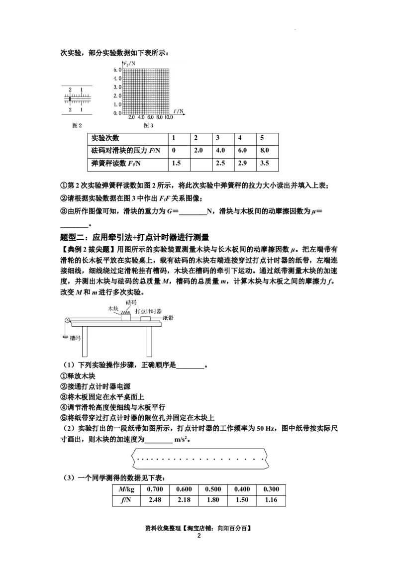 知识点22：应用动力学方法测动摩擦因数（拔尖原卷版）_04高考物理_新高考复习资料_2024新高考复习资料_一轮复习资料_拔尖版2024届高考物理一轮复习讲义及对应练习