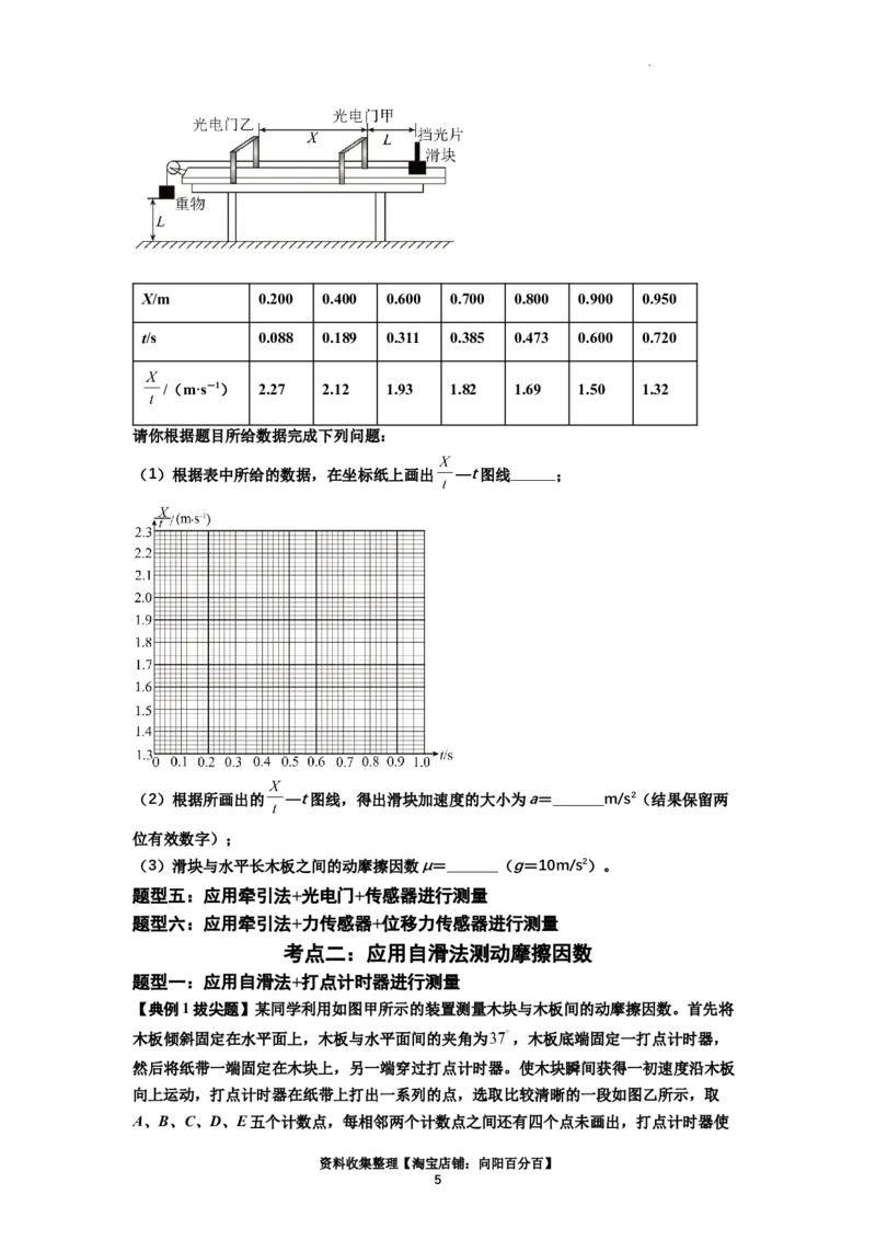 知识点22：应用动力学方法测动摩擦因数（拔尖原卷版）_04高考物理_新高考复习资料_2024新高考复习资料_一轮复习资料_拔尖版2024届高考物理一轮复习讲义及对应练习