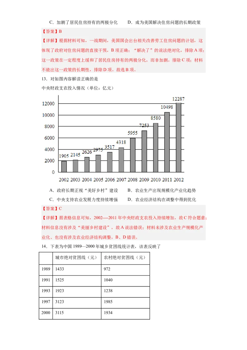 经济类热点--民生问题、人文关怀-2023-2024学年高三历史二轮（专题训练）解析版_07高考历史_2024年新高考资料_2.2024二轮复习_2024届高三历史统编版二轮复习专项训练