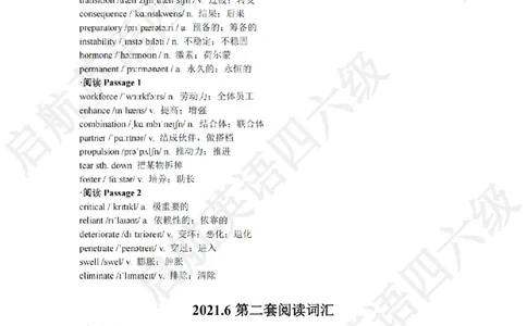 2021.6四级阅读词汇_最新更新，视频都在这_2026、6月四级速转存易和谐_0、2025年12月四级_01.启航四级全程班马天艺_09.2021-2025阅读真题词汇