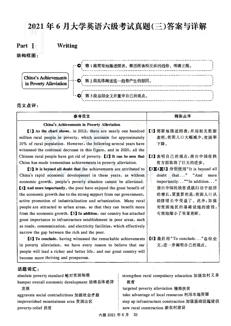 2021年06月英语六级真题答案解析（卷三）_最新更新，视频都在这_2026、6月四级速转存易和谐_四六级真题+资料包_六级真题_2021年06月六级真题及答案解析（完整版）