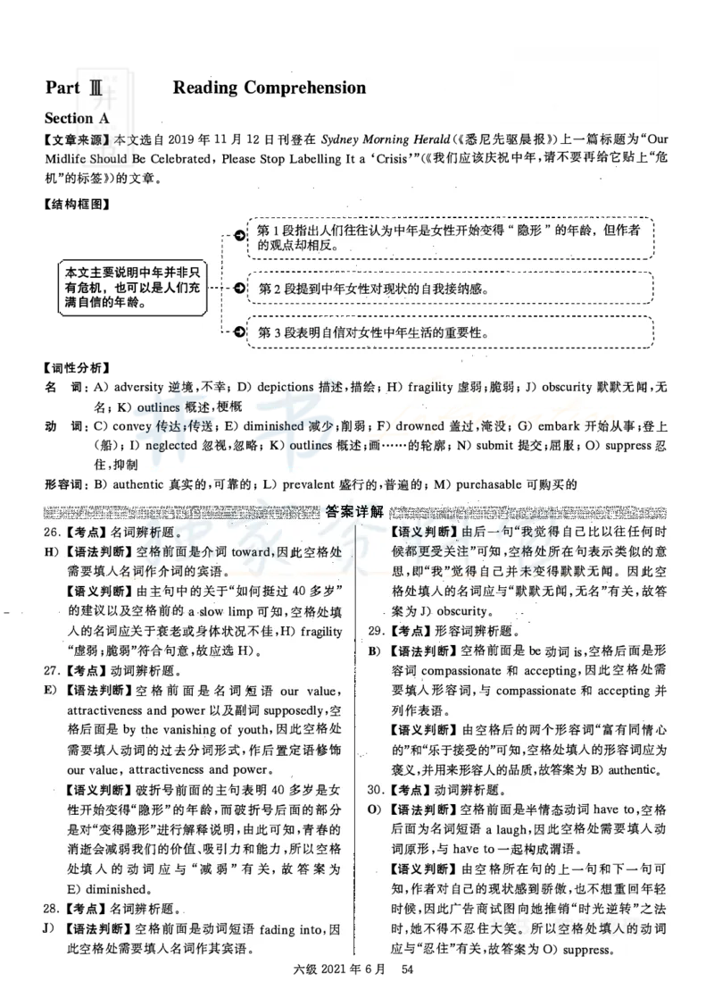 2021年06月英语六级真题答案解析（卷三）_最新更新，视频都在这_2026、6月四级速转存易和谐_四六级真题+资料包_六级真题_2021年06月六级真题及答案解析（完整版）