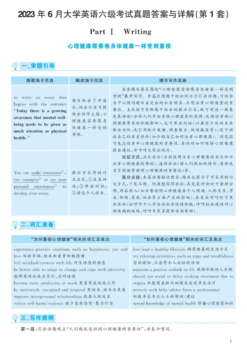 2023.06六级解析全3套(带书签)_02.四六级真题+模拟题（0128）_六级真题+音频+解析(0128)_03.2016&mdash;2025六级新题型_2023年06月六级