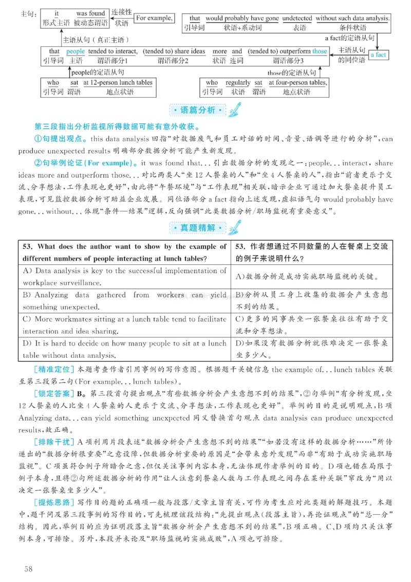 2023.06六级解析全3套(带书签)_02.四六级真题+模拟题（0128）_六级真题+音频+解析(0128)_03.2016&mdash;2025六级新题型_2023年06月六级