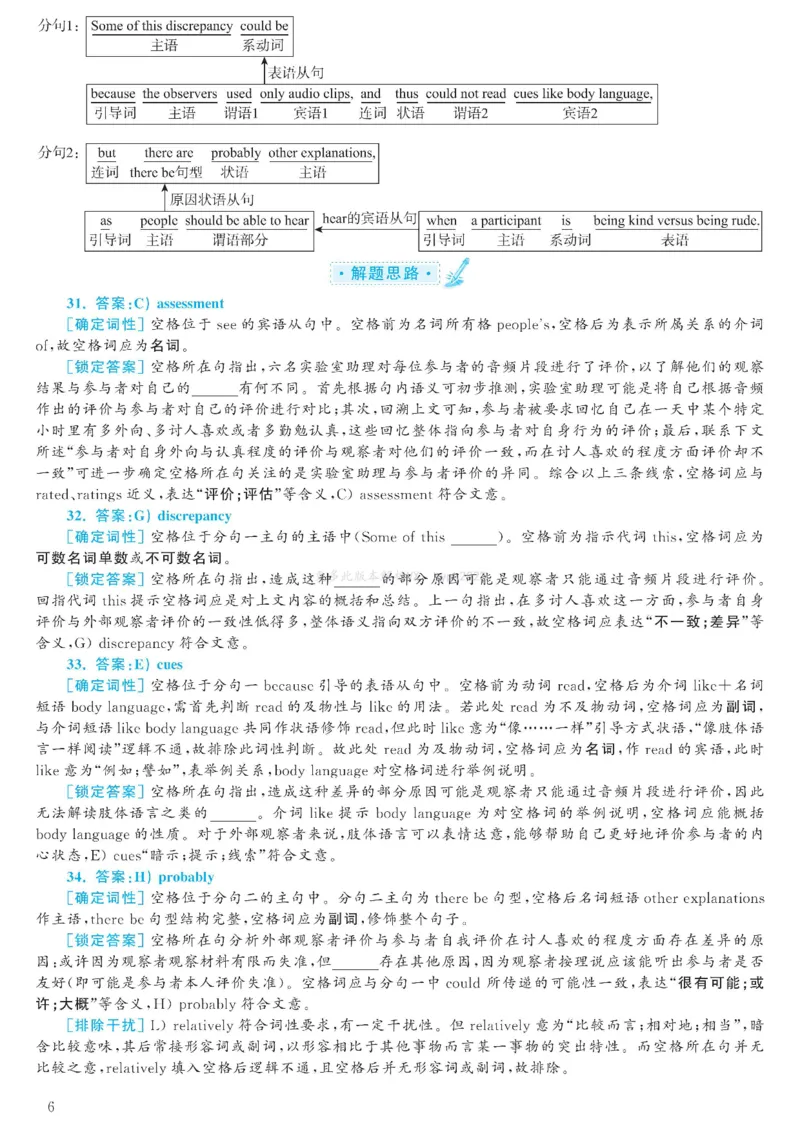 2023.06六级解析全3套(带书签)_02.四六级真题+模拟题（0128）_六级真题+音频+解析(0128)_03.2016&mdash;2025六级新题型_2023年06月六级