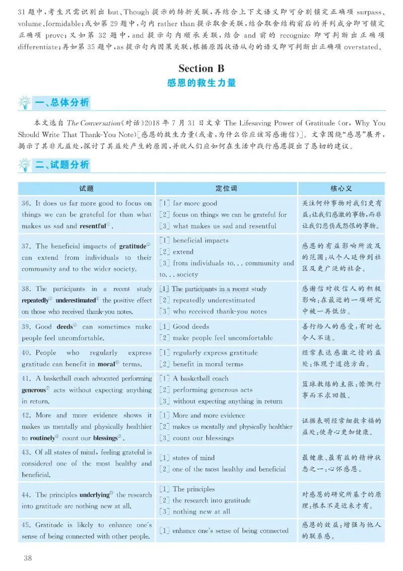 2023.06六级解析全3套(带书签)_02.四六级真题+模拟题（0128）_六级真题+音频+解析(0128)_03.2016&mdash;2025六级新题型_2023年06月六级
