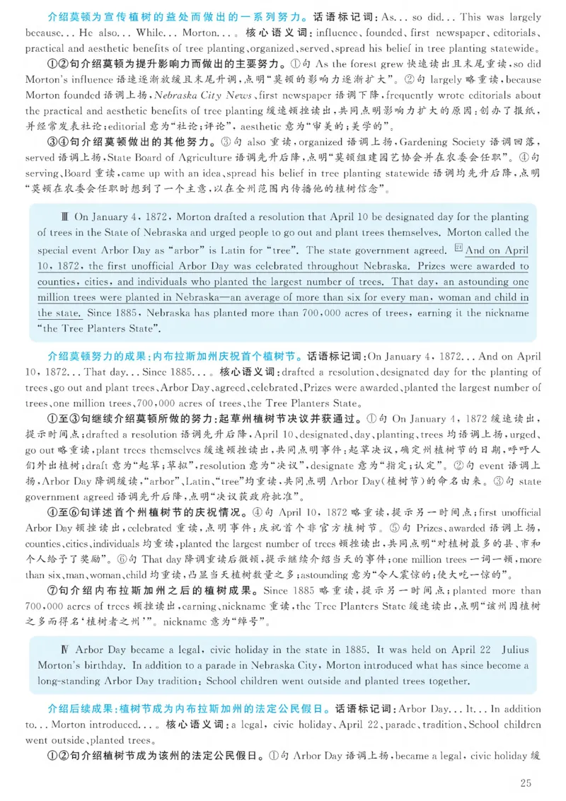 2023.06六级解析全3套(带书签)_02.四六级真题+模拟题（0128）_六级真题+音频+解析(0128)_03.2016&mdash;2025六级新题型_2023年06月六级