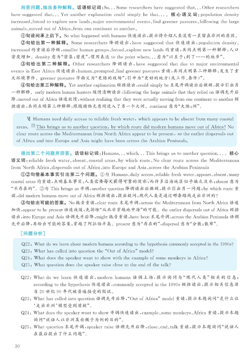 2023.06六级解析全3套(带书签)_02.四六级真题+模拟题（0128）_六级真题+音频+解析(0128)_03.2016&mdash;2025六级新题型_2023年06月六级