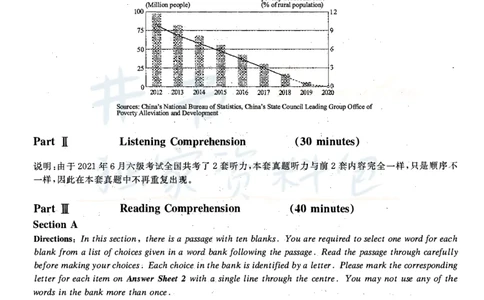 2021年06月英语六级真题（卷三）_最新更新，视频都在这_2026、6月四级速转存易和谐_四六级真题+资料包_六级真题_2021年06月六级真题及答案解析（完整版）