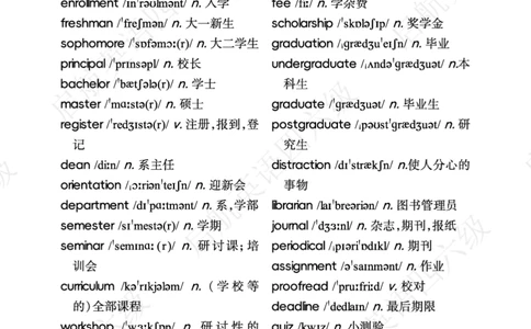 听力场景词（带音频二维码）_最新更新，视频都在这_2026、6月四级速转存易和谐_0、2025年12月四级_01.启航四级全程班马天艺_02.基础夯实