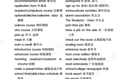 听力场景词（带音频二维码）_最新更新，视频都在这_2026、6月四级速转存易和谐_0、2025年12月四级_01.启航四级全程班马天艺_02.基础夯实