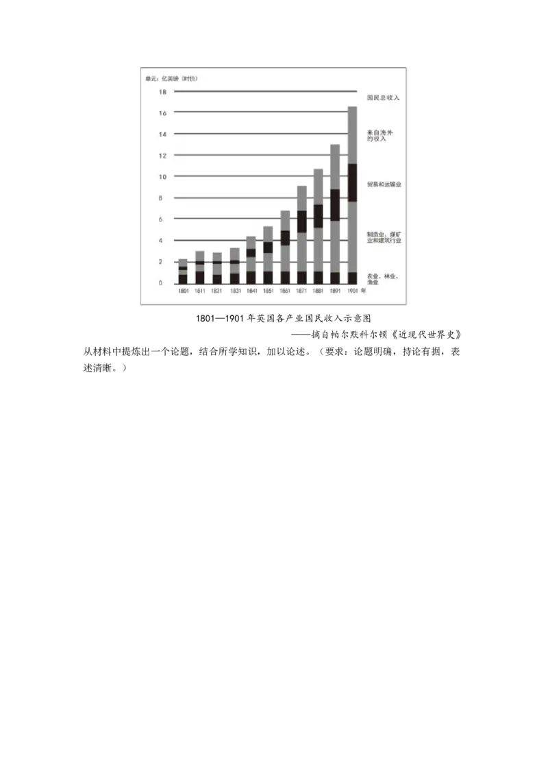 解密10近代时期的世界（分层训练）（原卷版）_07高考历史_新高考复习资料_2023年新高考复习资料_高频考点解密2023年高考历史二轮复习讲义+分层训练