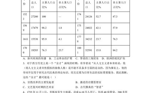 解密10近代时期的世界（分层训练）（原卷版）_07高考历史_新高考复习资料_2023年新高考复习资料_高频考点解密2023年高考历史二轮复习讲义+分层训练
