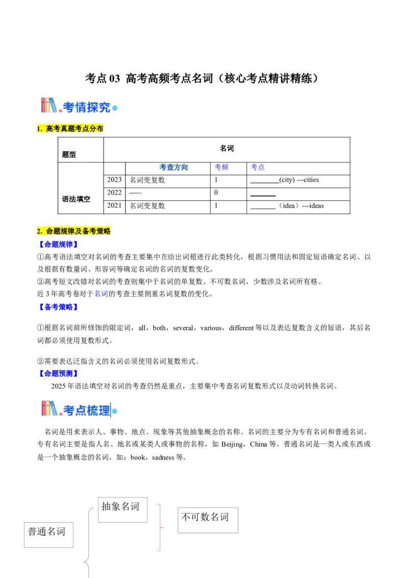 考点03高考高频考点名词(解析版)_03高考英语_2025年新高考资料_一轮复习_备战2025年高考英语一轮复习考点帮_备战2025年高考英语一轮复习考点帮（北京专用）_核心词汇必记