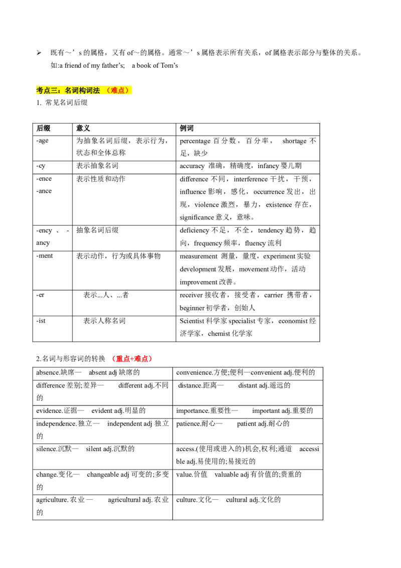 考点03高考高频考点名词(解析版)_03高考英语_2025年新高考资料_一轮复习_备战2025年高考英语一轮复习考点帮_备战2025年高考英语一轮复习考点帮（北京专用）_核心词汇必记