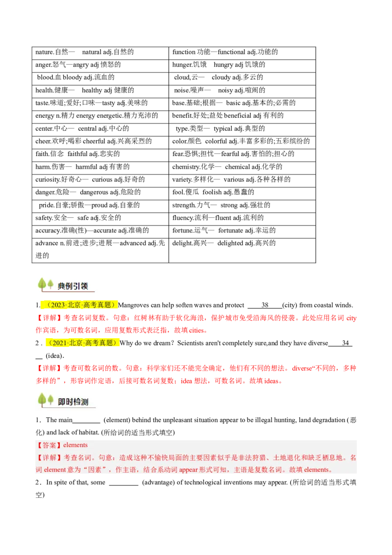 考点03高考高频考点名词(解析版)_03高考英语_2025年新高考资料_一轮复习_备战2025年高考英语一轮复习考点帮_备战2025年高考英语一轮复习考点帮（北京专用）_核心词汇必记