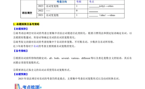 考点03高考高频考点名词(解析版)_03高考英语_2025年新高考资料_一轮复习_备战2025年高考英语一轮复习考点帮_备战2025年高考英语一轮复习考点帮（北京专用）_核心词汇必记