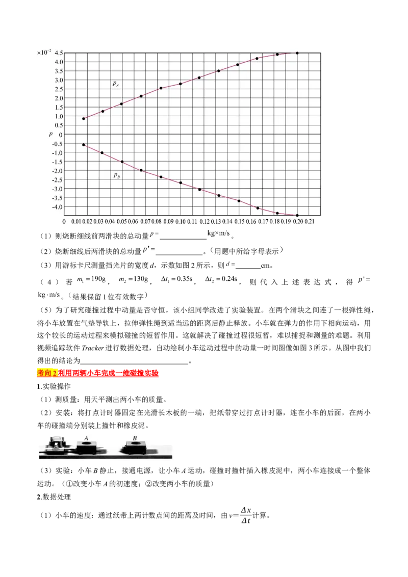 考点33实验：验证动量守恒定律（原卷版）_04高考物理_通用版（老高考）复习资料_2024年复习资料_完备战2024年高考物理一轮复习考点帮（全国通用）