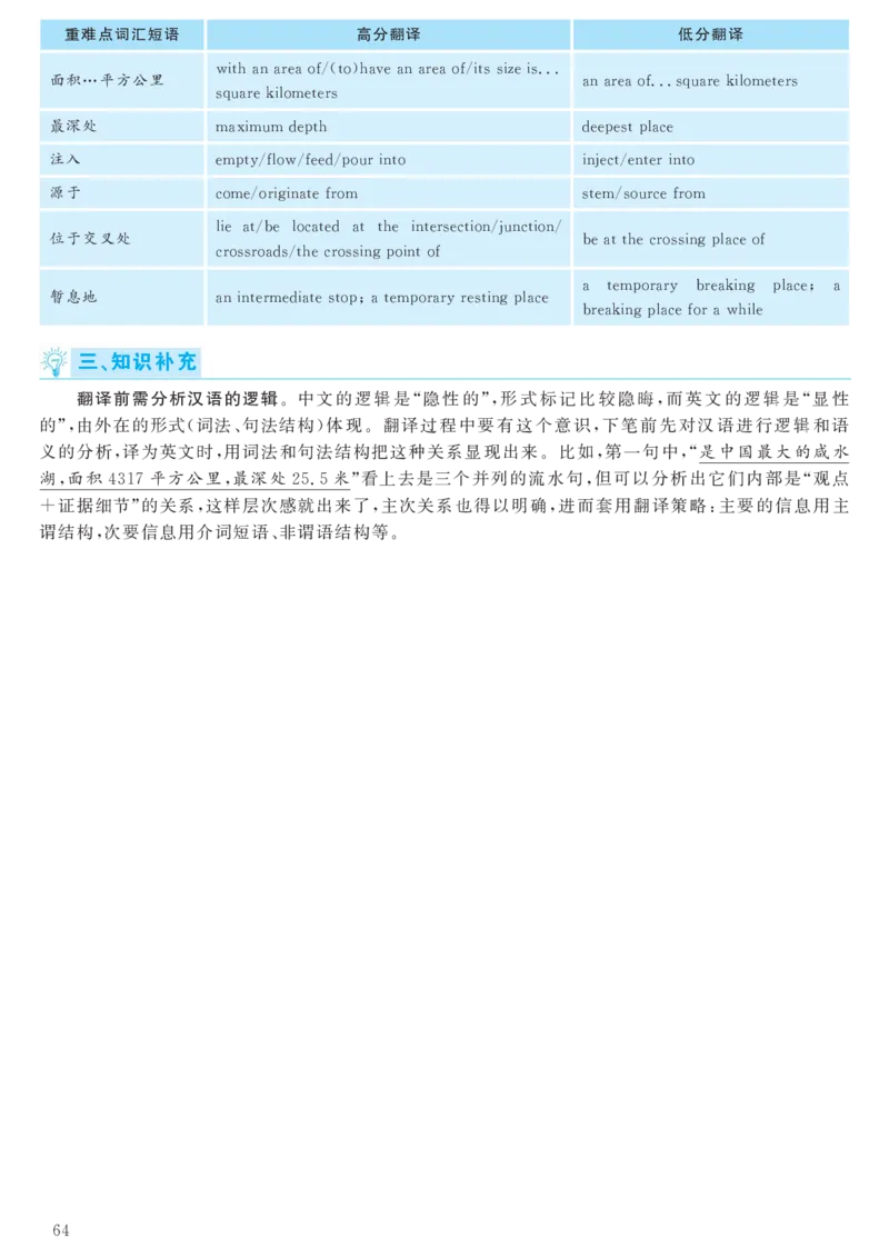 [1.1.9.19]--20年7月四级听力音频（仅一套）_文本_最新更新，视频都在这_2026、6月四级速转存易和谐_1、2025年6月四级_04.2026四级英语新东方_{9}--近五年听力音频+原文