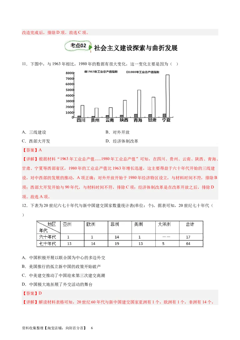 考点巩固卷09中华人民共和国成立和社会主义革命与建设（解析版）_07高考历史_新高考复习资料_2024年新高考复习资料_一轮复习资料_考点巩固卷