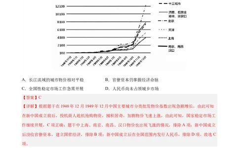 考点巩固卷09中华人民共和国成立和社会主义革命与建设（解析版）_07高考历史_新高考复习资料_2024年新高考复习资料_一轮复习资料_考点巩固卷
