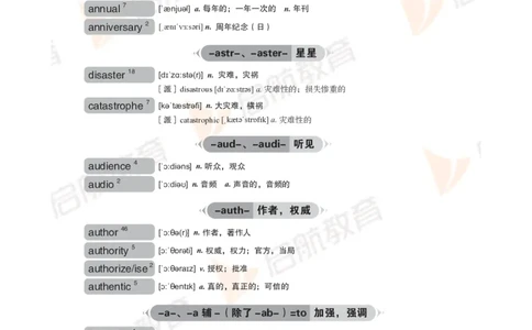 大学英语：6级核心词汇手册_最新更新，视频都在这_2026，6月六级速转存易和谐_1、2025年6月六级_01.2026六级英语田静_01.电子讲义