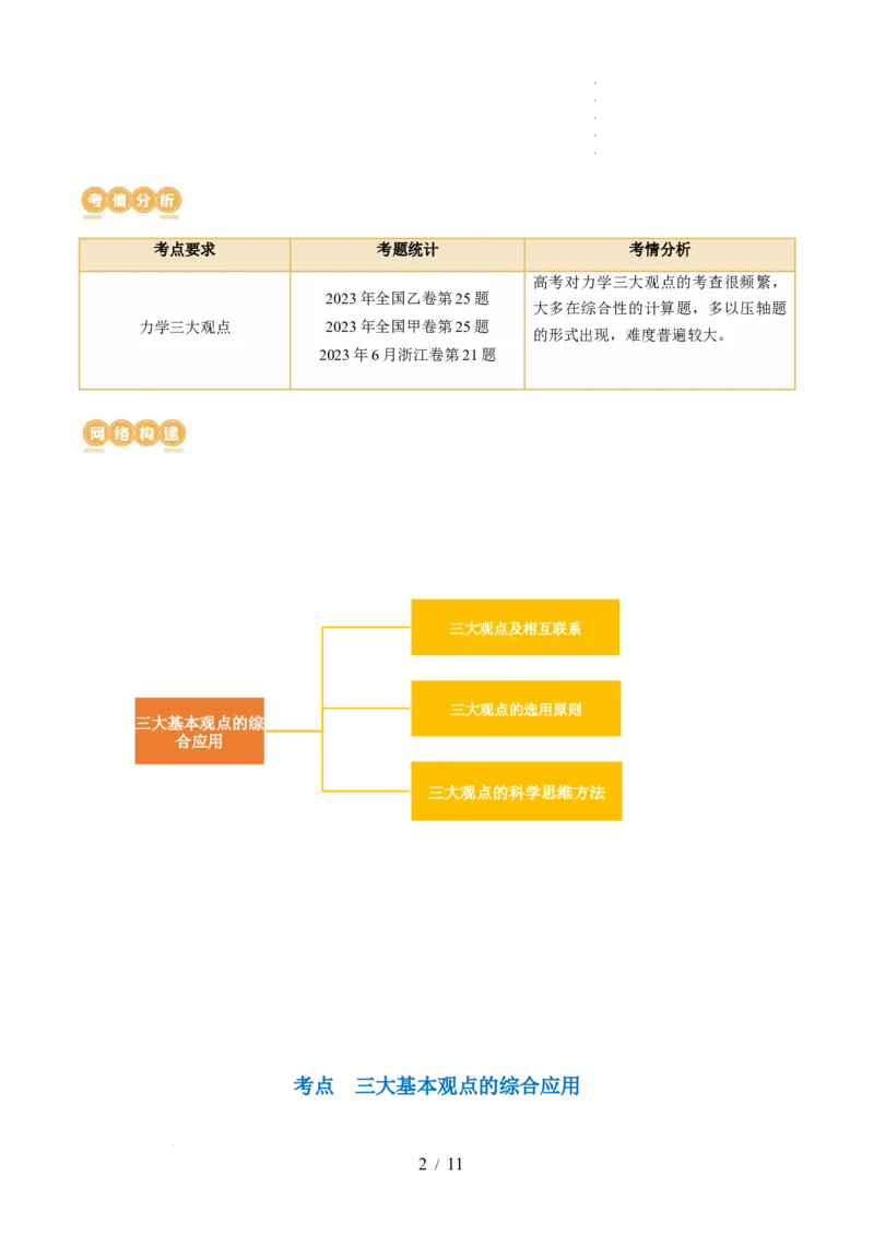 第32讲三大基本观点的综合应用（讲义）（解析版）_04高考物理_新高考复习资料_2024新高考复习资料_一轮复习资料_2024年高考物理一轮复习讲练测（讲义+练习+课件）（新高考）_讲义+练习