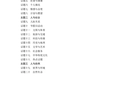 话题晨背目录_03高考英语_新高考复习资料_2022年新高考资料_2022年新高考英语一轮复习_2022年一轮复习新高考新教材_2022年新高考英语一轮复习讲义（新人教版）_赠18个话题晨背