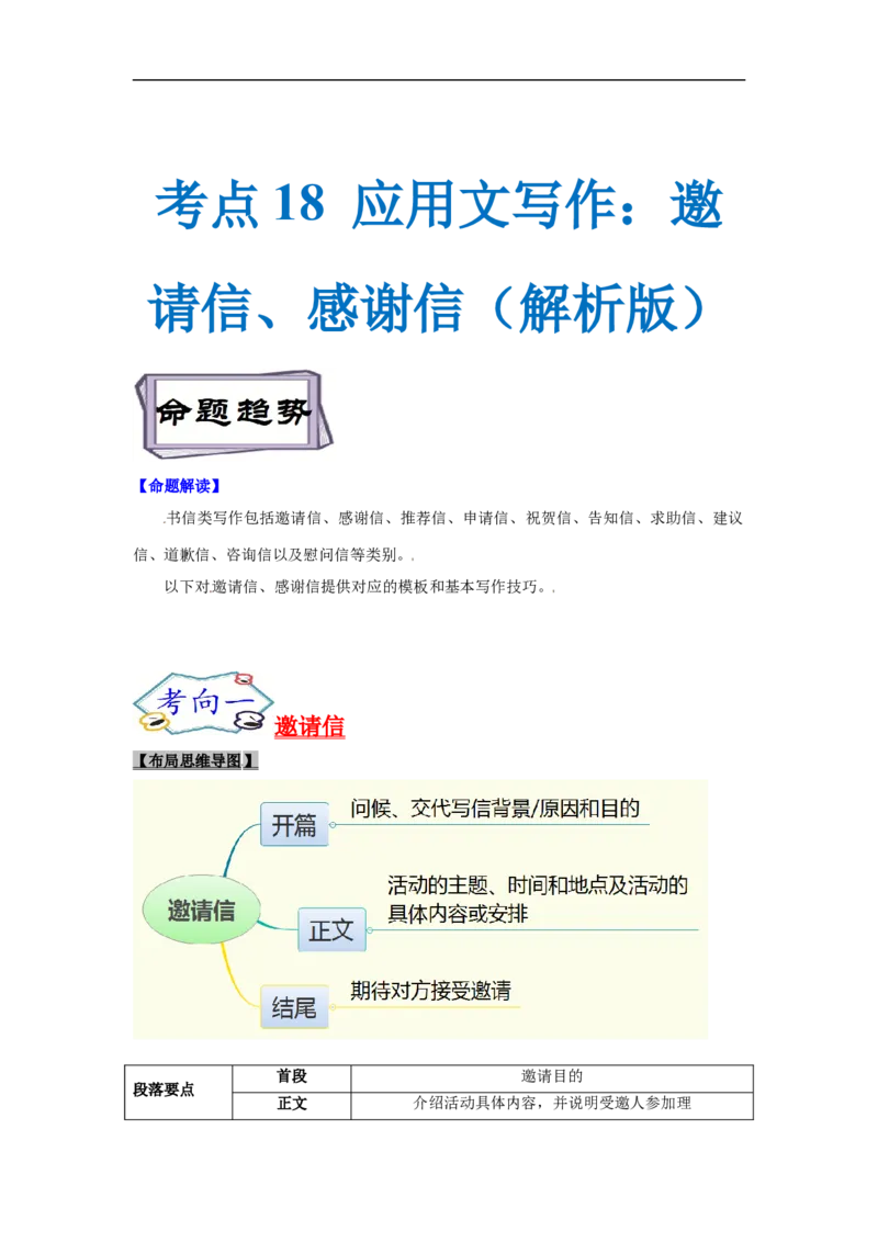 考点18应用文写作：邀请信、感谢信（解析版）_03高考英语_新高考复习资料_2023年新高考资料_一轮复习_备战2023年高考英语一轮复习考点帮（新高考专用）
