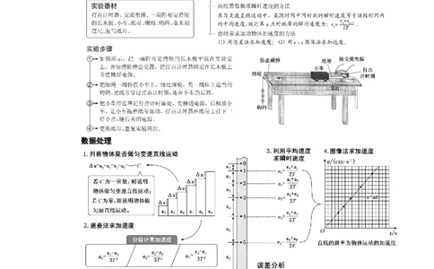 知识点5：探究小车速度随时间变化的规律（拔尖解析版）_04高考物理_新高考复习资料_2024新高考复习资料_一轮复习资料_拔尖版2024届高考物理一轮复习讲义及对应练习