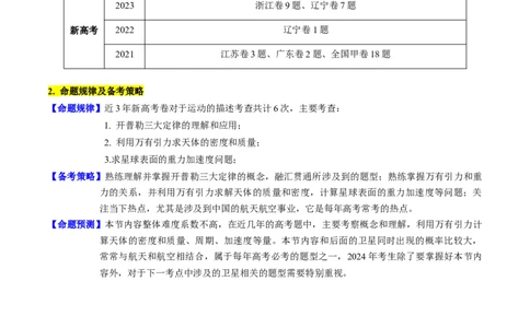 考点18开普勒定律万有引力定律及其应用（核心考点精讲精练）-备战2024年高考物理一轮复习考点帮（新高考专用）（原卷版）_04高考物理_新高考复习资料_2024新高考复习资料