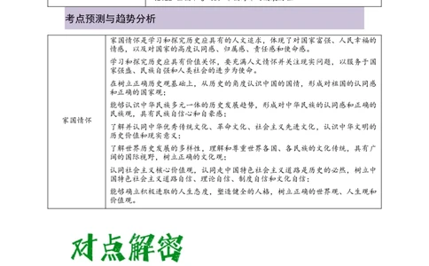解密18核心素养&mdash;&mdash;家国情怀（复习讲义）-高频考点解密2023年高考历史二轮复习讲义+分层训练_07高考历史_新高考复习资料_2023年新高考复习资料