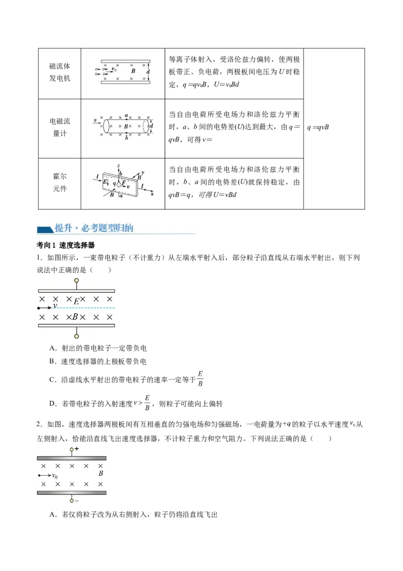 第52讲洛伦兹力与现代科技（讲义）（原卷版）_04高考物理_新高考复习资料_2024新高考复习资料_一轮复习资料_2024年高考物理一轮复习讲练测（讲义+练习+课件）（新高考）_讲义+练习