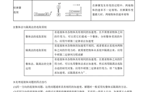 考点12动力学中的三类典型问题（解析版）_04高考物理_通用版（老高考）复习资料_2024年复习资料_完备战2024年高考物理一轮复习考点帮（全国通用）_答案解析版