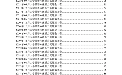 六级听力真题2016-2024_最新更新，视频都在这_2026、6月四级速转存易和谐_新大学英语2025.6月4.6级真题_六级真题_六级听力专项