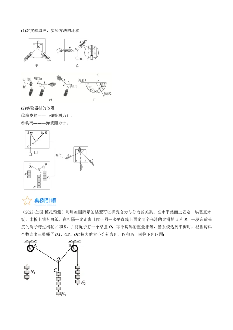 考点09实验：探究两个互成角度的力的合成规律（原卷版）_04高考物理_通用版（老高考）复习资料_2024年复习资料_完备战2024年高考物理一轮复习考点帮（全国通用）