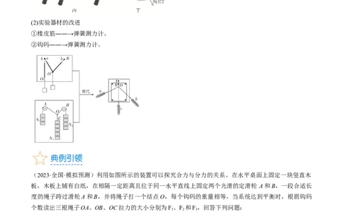 考点09实验：探究两个互成角度的力的合成规律（原卷版）_04高考物理_通用版（老高考）复习资料_2024年复习资料_完备战2024年高考物理一轮复习考点帮（全国通用）