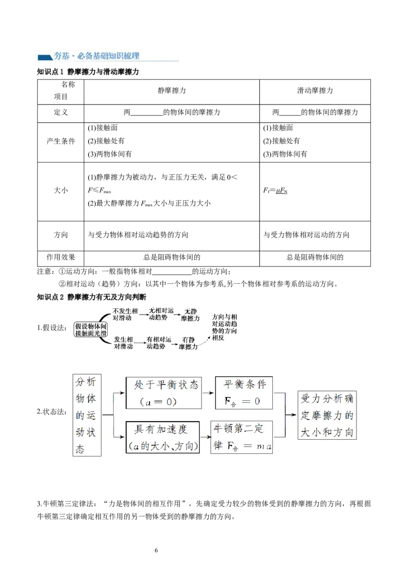 第06讲重力弹力摩擦力（讲义）（原卷版）_04高考物理_新高考复习资料_2024新高考复习资料_一轮复习资料_2024年高考物理一轮复习讲练测（讲义+练习+课件）（新高考）_讲义+练习