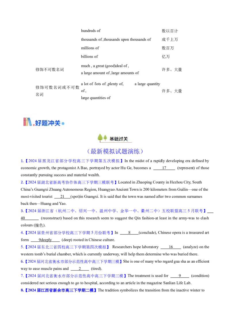 考点01名词与数词（核心考点精讲精练）-备战2025年高考英语一轮复习考点帮（新高考通用）（原卷版）_03高考英语_新高考复习资料_2025年新高考复习