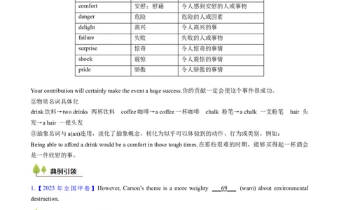 考点01名词与数词（核心考点精讲精练）-备战2025年高考英语一轮复习考点帮（新高考通用）（原卷版）_03高考英语_新高考复习资料_2025年新高考复习