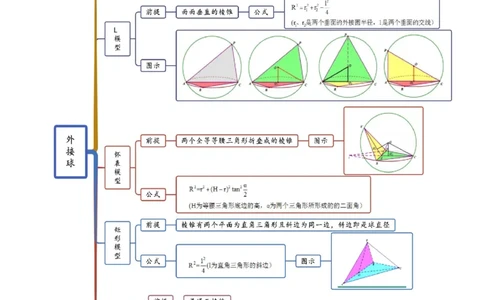 7.5空间几何的外接球（精讲）（教师版）_新高考复习资料_2024年新高考资料_一轮复习资料_完2024年高考数学一轮复习一隅三反系列（新高考）