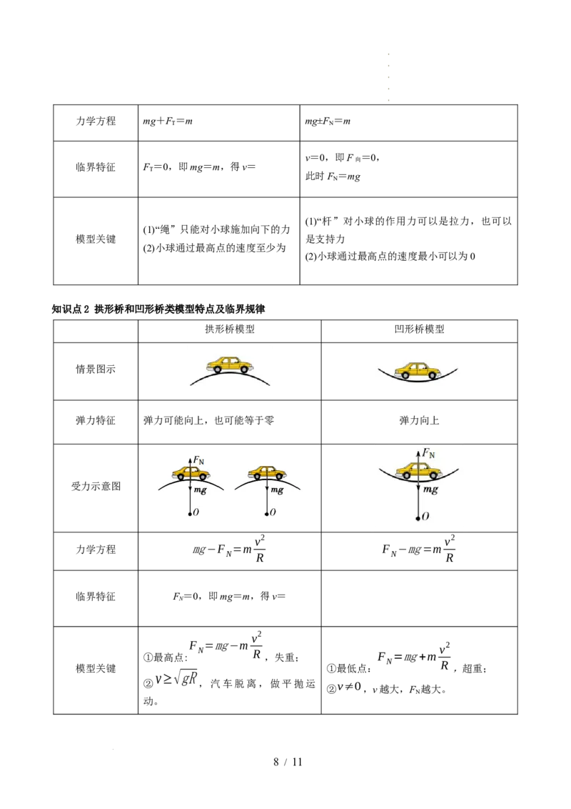 第19讲圆周运动的临界问题（讲义）（原卷版）_04高考物理_新高考复习资料_2024新高考复习资料_一轮复习资料_2024年高考物理一轮复习讲练测（讲义+练习+课件）（新高考）_讲义+练习