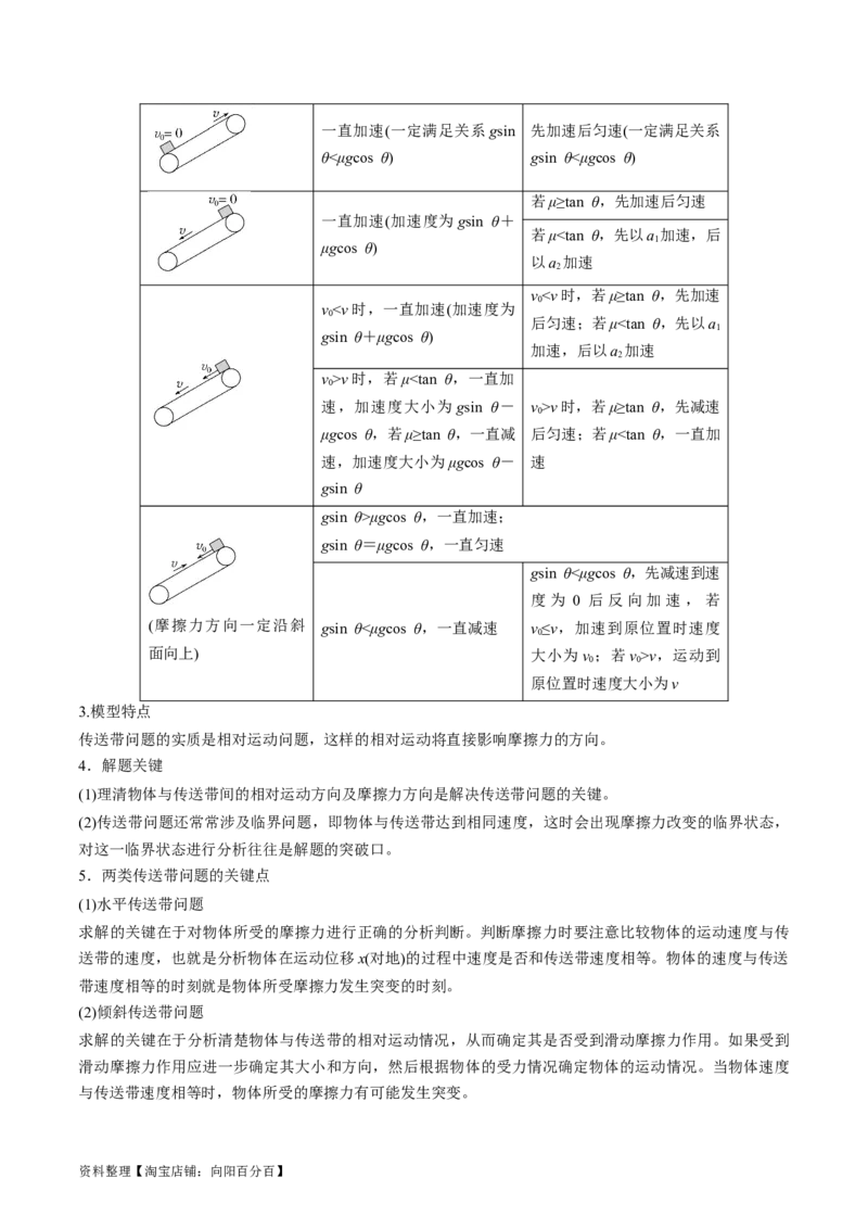 考点13动力学中的两类常见模型（解析版）_04高考物理_通用版（老高考）复习资料_2024年复习资料_完备战2024年高考物理一轮复习考点帮（全国通用）_答案解析版