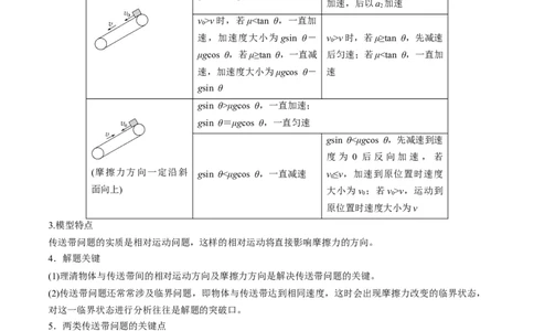 考点13动力学中的两类常见模型（解析版）_04高考物理_通用版（老高考）复习资料_2024年复习资料_完备战2024年高考物理一轮复习考点帮（全国通用）_答案解析版