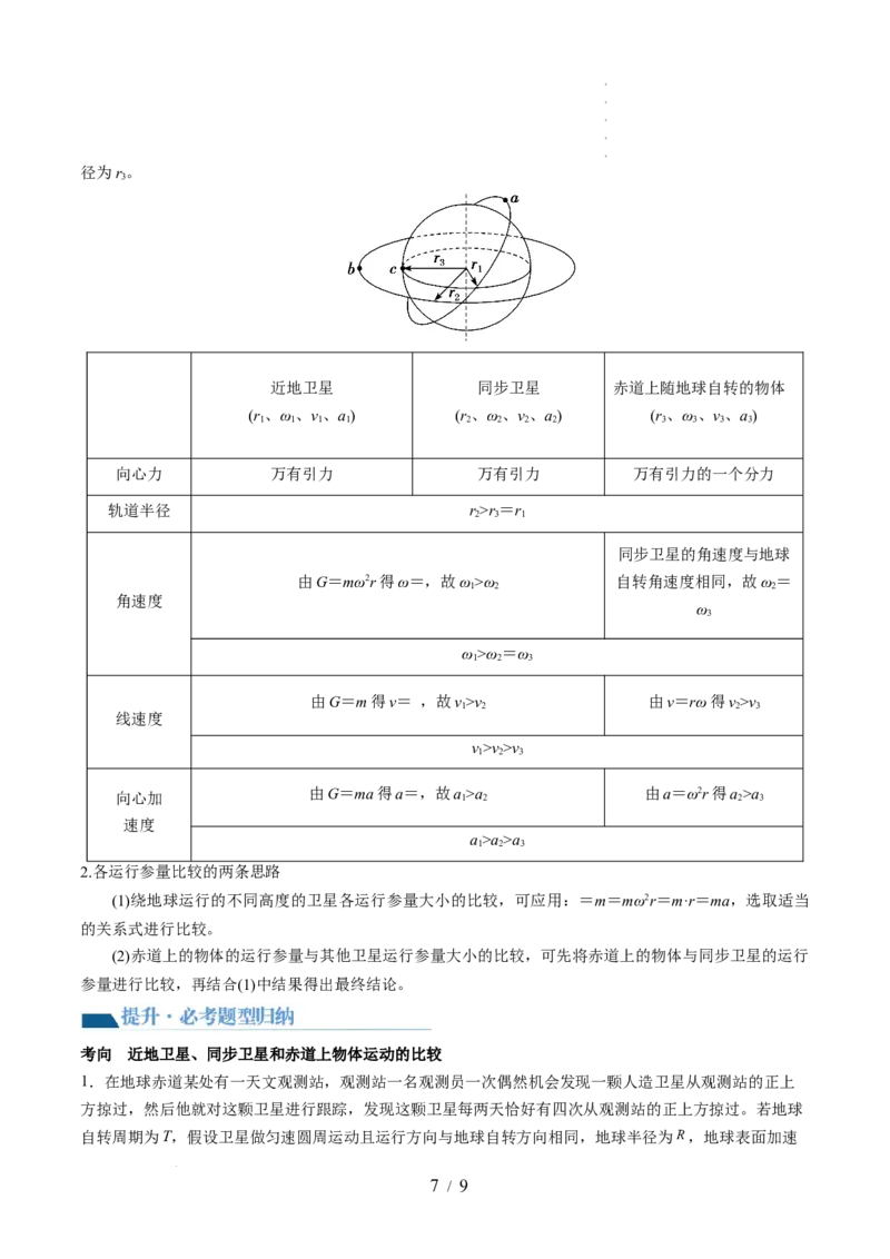 第23讲人造卫星宇宙速度（讲义）（原卷版）_04高考物理_新高考复习资料_2024新高考复习资料_一轮复习资料_2024年高考物理一轮复习讲练测（讲义+练习+课件）（新高考）_讲义+练习