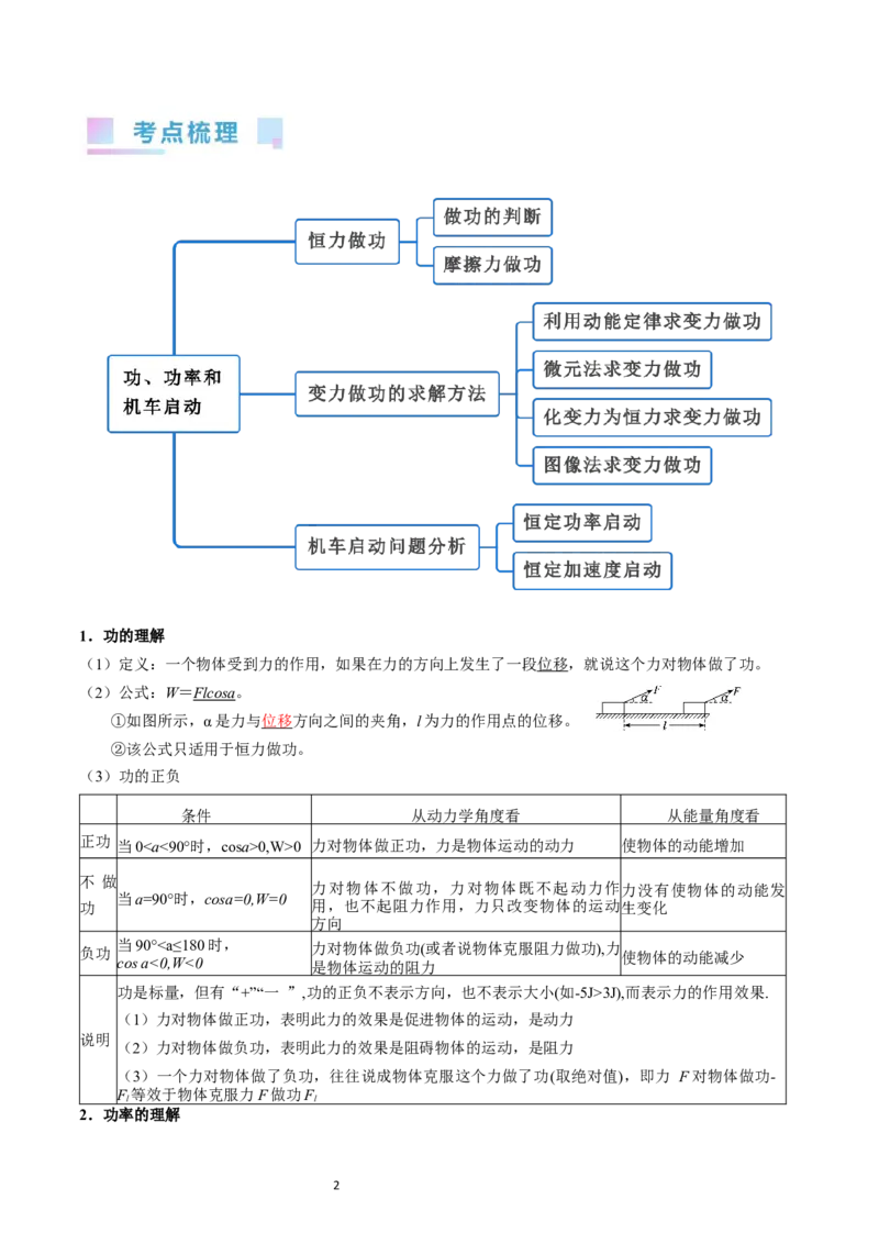 考点21功功率和机车启动问题（核心考点精讲精练）-备战2024年高考物理一轮复习考点帮（新高考专用）（解析版）_04高考物理_新高考复习资料_2024新高考复习资料_一轮复习资料