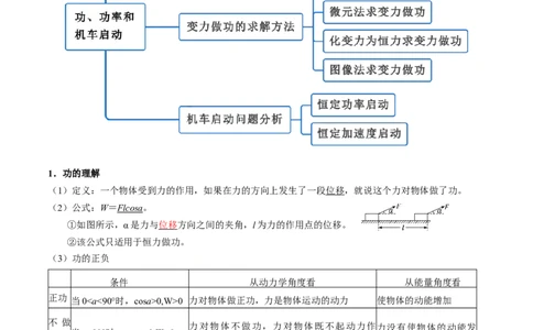 考点21功功率和机车启动问题（核心考点精讲精练）-备战2024年高考物理一轮复习考点帮（新高考专用）（解析版）_04高考物理_新高考复习资料_2024新高考复习资料_一轮复习资料